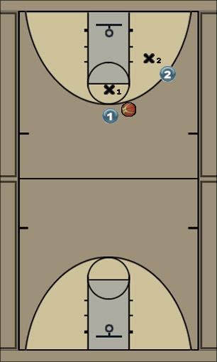 Basketball Play Drill 1 Uncategorized Plays 