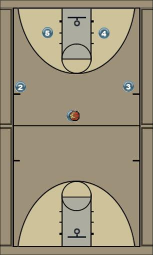 Basketball Play iso 1 mtps Uncategorized Plays offense