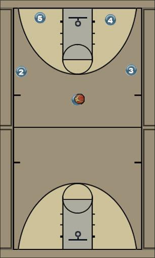 Basketball Play iso 2 mtps Uncategorized Plays offense mtps