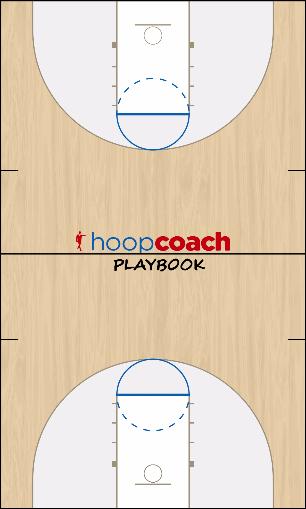 Basketball Play simple screen Uncategorized Plays offense