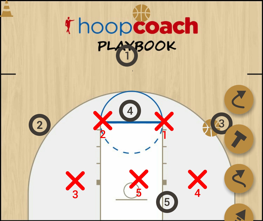 Basketball Play PG Zone Play 2-3 zone offense