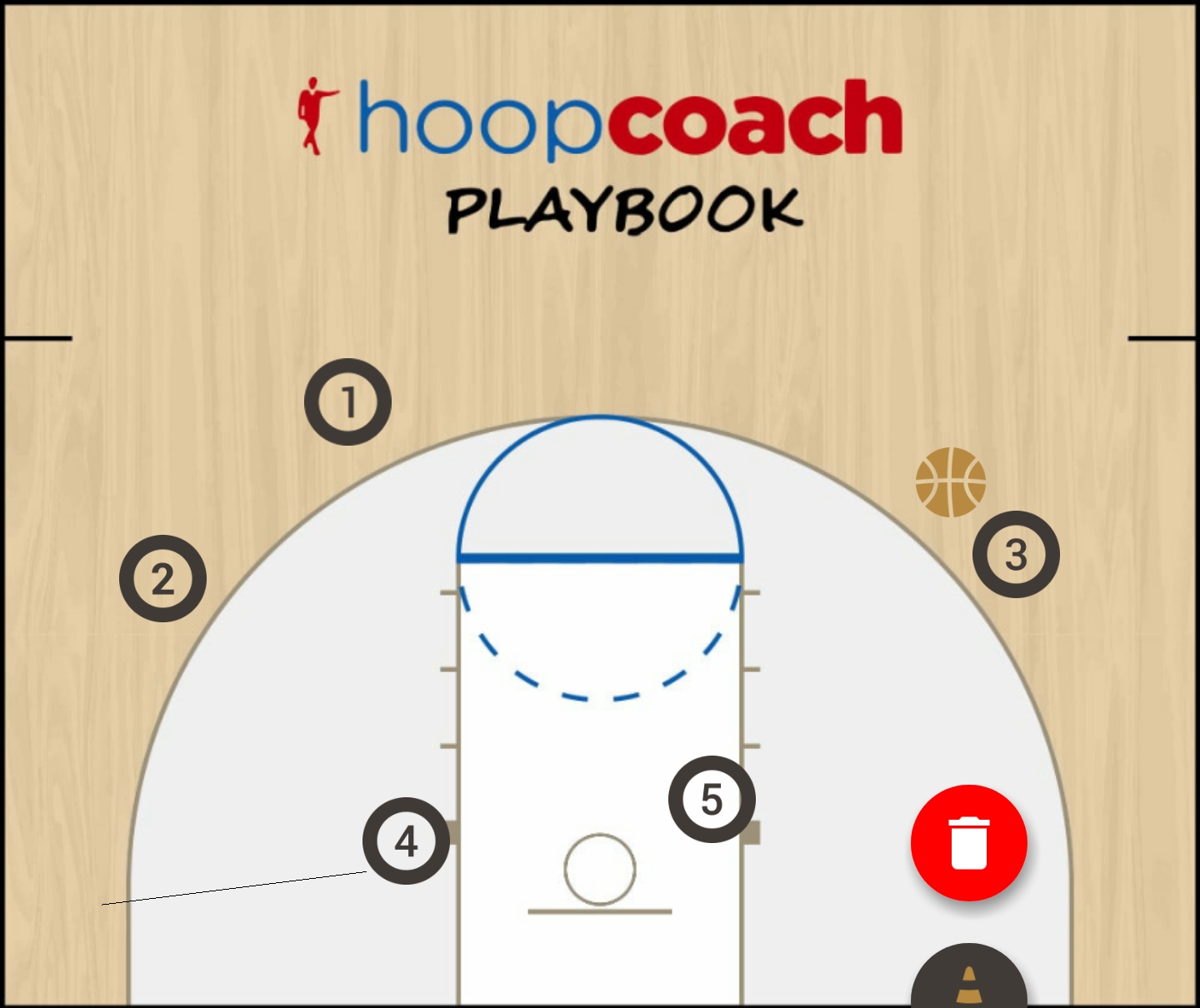 Basketball Play Motion Man to Man Offense offense set to get the ball moving against man