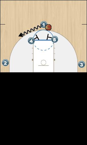 Basketball Play Horns Down Uncategorized Plays offense, horns, ball screen