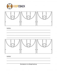 Half Court Basketball Diagrams Hoop Coach